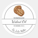 Recherche de beurre Simple