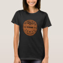 Recherche de alejandro tshirts Homme