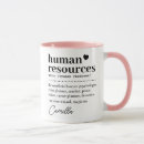 Recherche de ressources tasses Bouchon des ressources humaines