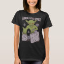 Recherche de orc vêtements Joueur