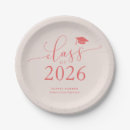 Recherche de graduation assiettes Grand parti