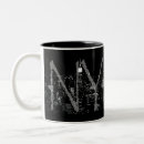 Recherche de repère tasses Ville