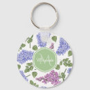 Recherche de fleurs lilas porteclés Botanique