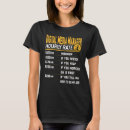 Suche nach digitales tshirts Manager