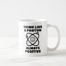 Recherche de pensez positif tasses Geek