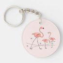 Recherche de flamant porteclés Flamants roses