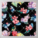 Suche nach botanisch poster Bouquet