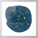 Recherche de horoscopr posters Astrologie