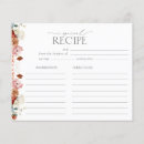 Recherche de cuisine moderne invitations Rose