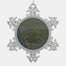 Recherche de cthulhu ornements Monstre