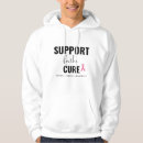 Recherche de cancer de traitement Rose