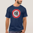 Recherche de mot chinois tshirts Kanji