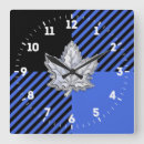 Recherche de chrome horloges Cadran