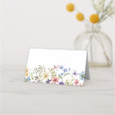 Recherche de placement cartes Botanique