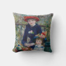 Recherche de portraits coussins Impressionnisme