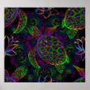 Recherche de tortue tribale posters Motif