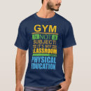 Recherche de professeur de gymnase Professeur d'éducation physique