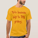 Recherche de sauce tshirts Fin gourmet