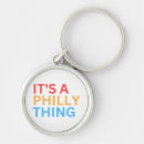 Suche nach ventilator schlüsselanhänger Mädchen