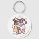 Suche nach jerry maus schlüsselanhänger Tom und jerry