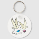 Suche nach dover schlüsselanhänger Liebe