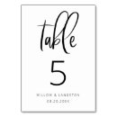 Suche nach minimalismus tischkarten Hochzeitsfeier