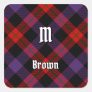 Suche nach brown aufkleber Traditionell