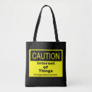 Recherche de logiciel sacs Technologie