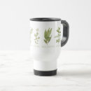 Recherche de herbe tasses Botanique