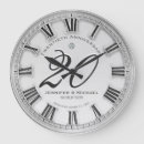 Suche nach 20 jahrestag poster Hochzeitstag