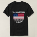 Recherche de pour se protéger et servir tshirts Pour tous