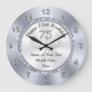 Suche nach tante wanduhren Mutter