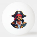 Recherche de tête balles ping pong Crâne