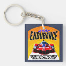 Recherche de rapide porteclés Voiture