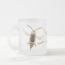 Recherche de guêpes tasses Insecte