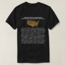 Recherche de constitution tshirts Constitution des états unis