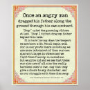 Recherche de steins posters Homme