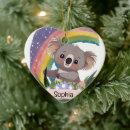Suche nach koala ornamente Aquarell