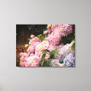 Recherche de et copie art Copie de toile