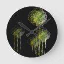 Suche nach abstract tree poster Autumn