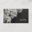 Recherche de wood cartes visite Floral