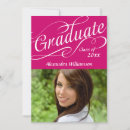 Recherche de tourbillonnant rose Typographie