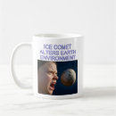 Recherche de impact tasses Changement climatique