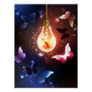 Recherche de ampoules posters Noir