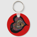 Suche nach schmerz schlüsselanhänger Bewusstsein