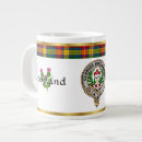 Recherche de buchanan tasses Nom