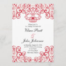 Recherche de calaveras invitations Pour tous