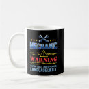 Recherche de taux tasses Garage