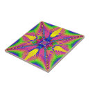 Recherche de de fractale carreaux Pour elle