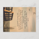 Recherche de méditation cartes postales Nuages